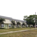 The Role of Education and Interpretation in Plantation Sites of Broward County, FL
